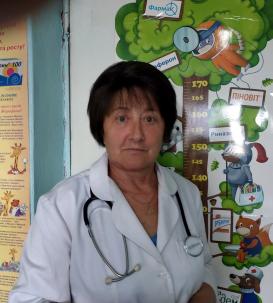 Войтович Надія Василівна
